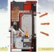 schema-de-principe-poele-a-granules-palazzetti-542-x-526px