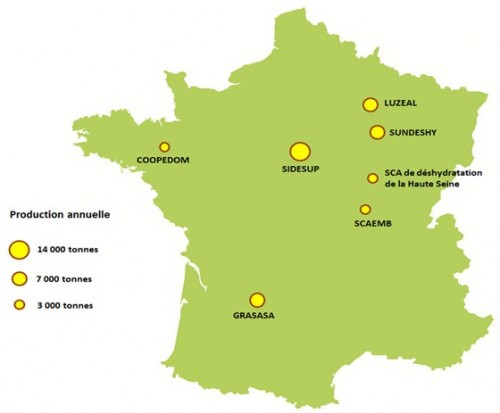 Coopératives françaises productrices de granulés de bois