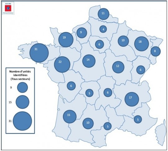 Répartition régionale des projets biogaz, ADEME