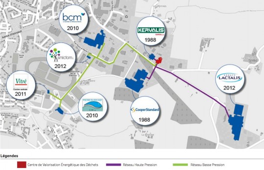 Les réseaux de valorisation du CVED de Vitré