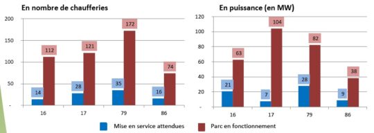 Cliquer sur l'image pour l'agrandir.