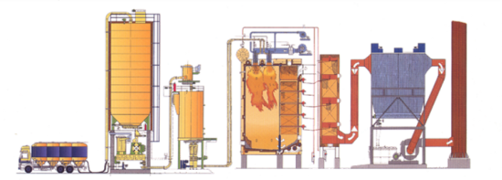 Schéma chaufferie granulés Renewa