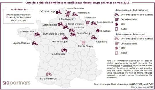 Carte des unités de biométhane raccordées aux réseaux de gaz en France en mars 2016 - Sia Partners - Cliquer pour agrandir.