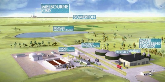 Image du projet de Weltec en Australie, source Weltec