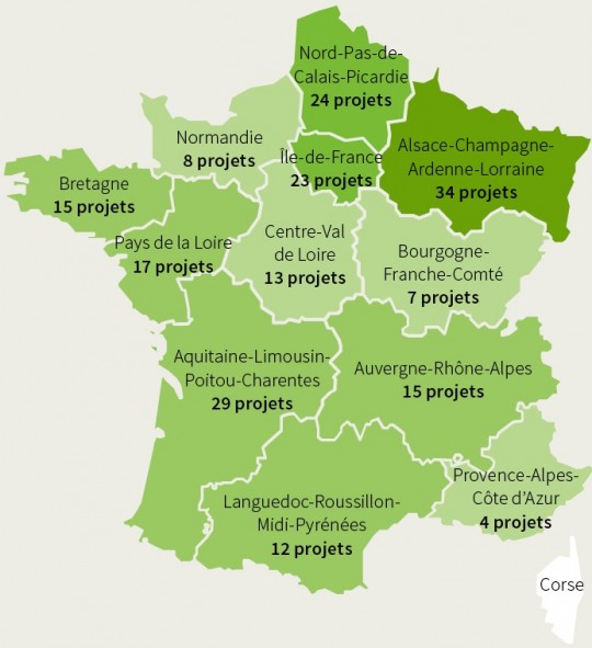 Projets d'injection de biométhane fin 2015. Sources : GRTgaz et TIGF