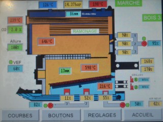 Ecran de supervision de la chaudière Weiss chez Bonilait Saint-Flour, photo Frédéric Douard