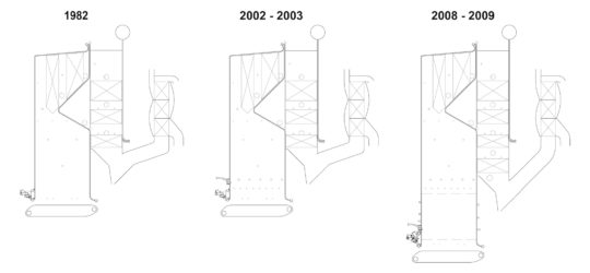 Evolutions de la technologie de la chaudière de Randers, schémas AET - Cliquer sur l'image pour l'agrandir.