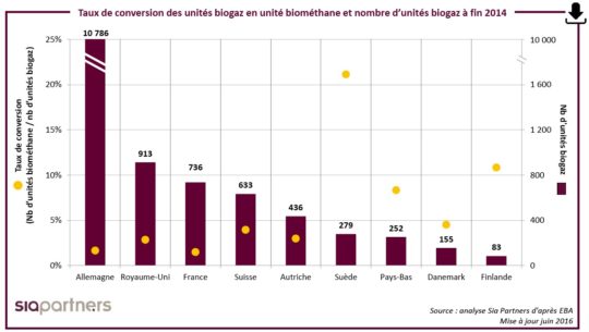 Cliquer sur l'image pour l'agrandir.