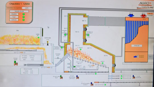 Ecran de supervision de la chaudière Agroforst de 12 MW à Roubaix, photo Frédéric Douard -Cliquer sur l'image pour l'agrandir.