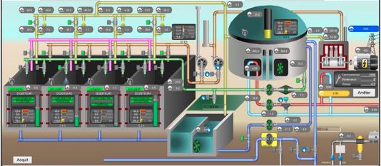 Le logiciel maison d'Agrithane