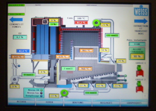 Ecran de supervision de l'une des chaudières WEISS à Caen, photo Weiss