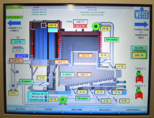 Ecran de supervision de la nouvelle chaudière WEISS, photo Frédéric Douard - Cliquer sur l'image pour l'agrandir.