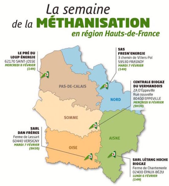 6 au 8 février 2017, visite de 5 sites de méthanisation dans les Hauts-de-France