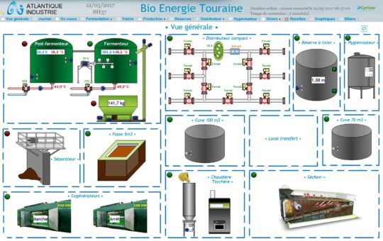 Visuel général de la supervision mise en place par Atlantique Thermique chez BioEnergie Touraine - Cliquer sur l'image pour l'agrandir.