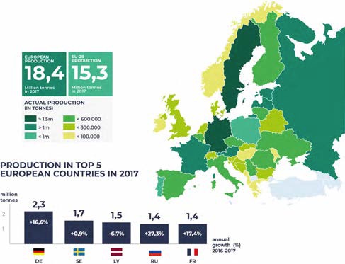 Sites de rencontre et mondialisation