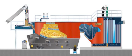 DWS-Hybrid Multifuel Vyncke, la grille biomasse la plus souple d’utilisation au monde