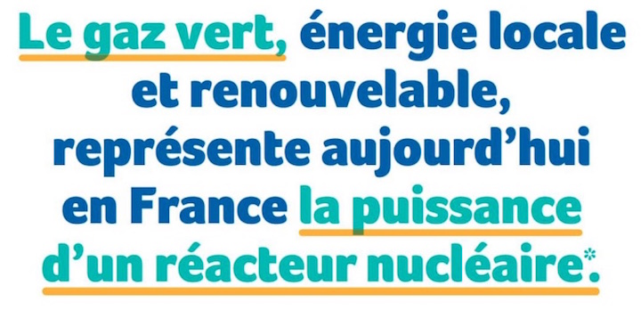 Le biométhane représente déjà en France la puissance d’un réacteur nucléaire